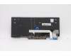 Lenovo 5N20V43001 NB_KYB CMSK-CS20,BK-NBL,CHY,ENG
