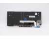 Lenovo 5N20V43025 NB_KYB CMSK-CS20,BK-NBL,CHY,UK