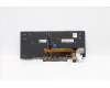 Lenovo 5N20V43037 NB_KYB CMSK-CS20,BK-BL,CHY,ENG