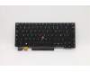 Lenovo 5N20V43047 NB_KYB CMSK-CS20,BK-BL,CHY,FRA