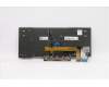 Lenovo 5N20V43049 NB_KYB CMSK-CS20,BK-BL,CHY,GRE