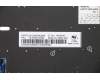 Lenovo 5N20V43054 NB_KYB CMSK-CS20,BK-BL,CHY,NOR