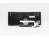 Lenovo 5N20V43147 NB_KYB CMSK-CS20,BK-NBL,LTN,058 FRA