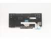 Lenovo 5N20V43148 NB_KYB CMSK-CS20,BK-NBL,LTN,LA SPA