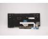 Lenovo 5N20V43166 NB_KYB CMSK-CS20,BK-NBL,LTN,SWE/FIN
