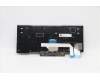 Lenovo 5N20V43174 NB_KYB CMSK-CS20,BK-NBL,LTN,THAI