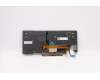 Lenovo 5N20V43181 NB_KYB CMSK-CS20,BK-BL,LTN,ENG