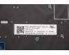 Lenovo 5N20V43181 NB_KYB CMSK-CS20,BK-BL,LTN,ENG