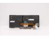 LENOVO 5N20V43188 Keyb X13 G1/L13 G2/L13 Yoga G2 BG