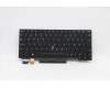 Lenovo 5N20V43189 NB_KYB CMSK-CS20,BK-BL,LTN,DEN
