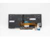 Lenovo 5N20V43198 NB_KYB CMSK-CS20,BK-BL,LTN,NOR