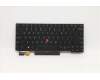 Lenovo 5N20V43206 NB_KYB CMSK-CS20,BK-BL,LTN,EURO ENG