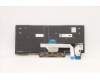 Lenovo 5N20V43298 NB_KYB CMSK-CS20,BK-NBL,PMX,BEL