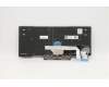Lenovo 5N20V43301 NB_KYB CMSK-CS20,BK-NBL,PMX,SPA