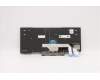Lenovo 5N20V43306 NB_KYB CMSK-CS20,BK-NBL,PMX,HUN