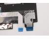Lenovo 5N20V43306 NB_KYB CMSK-CS20,BK-NBL,PMX,HUN
