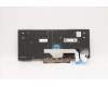 Lenovo 5N20V43309 NB_KYB CMSK-CS20,BK-NBL,PMX,NOR