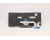 Lenovo 5N20V43310 NB_KYB CMSK-CS20,BK-NBL,PMX,POR