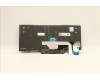 Lenovo 5N20V43311 NB_KYB CMSK-CS20,BK-NBL,PMX,RUS