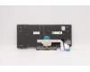 Lenovo 5N20V43314 NB_KYB CMSK-CS20,BK-NBL,PMX,SWS