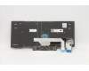 Lenovo 5N20V43316 NB_KYB CMSK-CS20,BK-NBL,PMX,UK