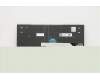Lenovo 5N20V43317 NB_KYB CMSK-CS20,BK-NBL,PMX,EURO ENG