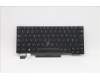 Lenovo 5N20V43334 NB_KYB CMSK-CS20,BK-BL,PMX,BEL