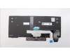 Lenovo 5N20V43340 NB_KYB CMSK-CS20,BK-BL,PMX,GRE