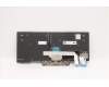 Lenovo 5N20V43345 NB_KYB CMSK-CS20,BK-BL,PMX,NOR