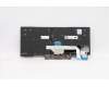 Lenovo 5N20V43349 NB_KYB CMSK-CS20,BK-BL,PMX,SWE/FIN
