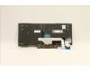 Lenovo 5N20V43351 NB_KYB CMSK-CS20,BK-BL,PMX,TUR