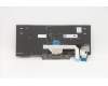 Lenovo 5N20V43353 NB_KYB CMSK-CS20,BK-BL,PMX,EURO ENG