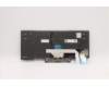 Lenovo 5N20V43359 NB_KYB CMSK-CS20,BK-BL,PMX,IND ENG