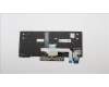 Lenovo 5N20V43360 NB_KYB CMSK-CS20,BK-BL,PMX,EST