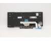 Lenovo 5N20V43361 NB_KYB CMSK-CS20,BK-BL,PMX,FRA/ENG