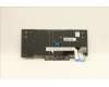 Lenovo 5N20V43436 NB_KYB CMSK-CS20,SV-NBL,CHY,ENG