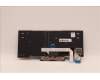 Lenovo 5N20V43438 NB_KYB CMSK-CS20,SV-NBL,CHY,058 FRA
