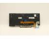 Lenovo 5N20V43477 NB_KYB CMSK-CS20,SV-BL,CHY,ARA