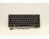 Lenovo 5N20V43481 NB_KYB CMSK-CS20,SV-BL,CHY,SPA