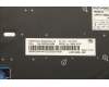 Lenovo 5N20V43484 NB_KYB CMSK-CS20,SV-BL,CHY,GRE
