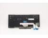 Lenovo 5N20V43588 NB_KYB CMSK-CS20,SV-NBL,LTN,DEN