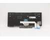 Lenovo 5N20V43590 NB_KYB CMSK-CS20,SV-NBL,LTN,FRA
