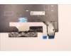 Lenovo 5N20V43602 NB_KYB CMSK-CS20,SV-NBL,LTN,SWS