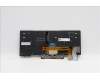 Lenovo 5N20V43629 NB_KYB CMSK-CS20,SV-BL,LTN,HBW