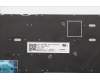 Lenovo 5N20V43629 NB_KYB CMSK-CS20,SV-BL,LTN,HBW