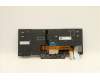 Lenovo 5N20V43636 NB_KYB CMSK-CS20,SV-BL,LTN,SLV