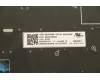 Lenovo 5N20V43636 NB_KYB CMSK-CS20,SV-BL,LTN,SLV