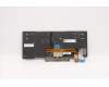 Lenovo 5N20V43640 NB_KYB CMSK-CS20,SV-BL,LTN,UK