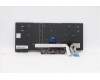 Lenovo 5N20V43756 NB_KYB CMFL-CS20,BK-NBL,CHY,EST