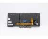 Lenovo 5N20V43775 NB_KYB CMFL-CS20,BK-BL,CHY,ILD